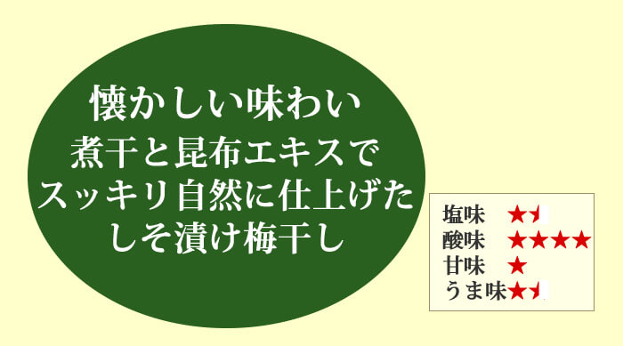 訳ありB級 いきな