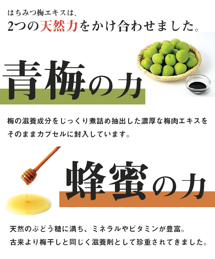 はちみつ梅エキスは2つの天然力をかけ合わせました　青梅のチカラ　梅の滋養成分をじっくり煮詰めだした濃厚な梅肉エキスをそのままカプセルに封入しています　蜂蜜のチカラ　天然のブドウ糖に満ち、ミネラルやビタミンが豊富　古来より梅干しと同じく滋養剤として珍重されてきました。