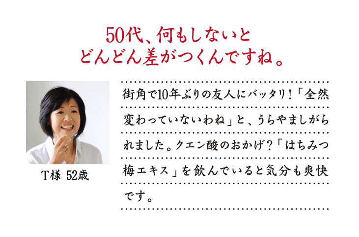 50代、何もしないとどんどん差がつくんですね。街角で10年ぶりの友人にバッタリ！「全然変わっていないわね」と、うらやましがられました。クエン酸のおかげ？「はちみつ梅エキス」を飲んでいると気分も爽快です。T様 52歳