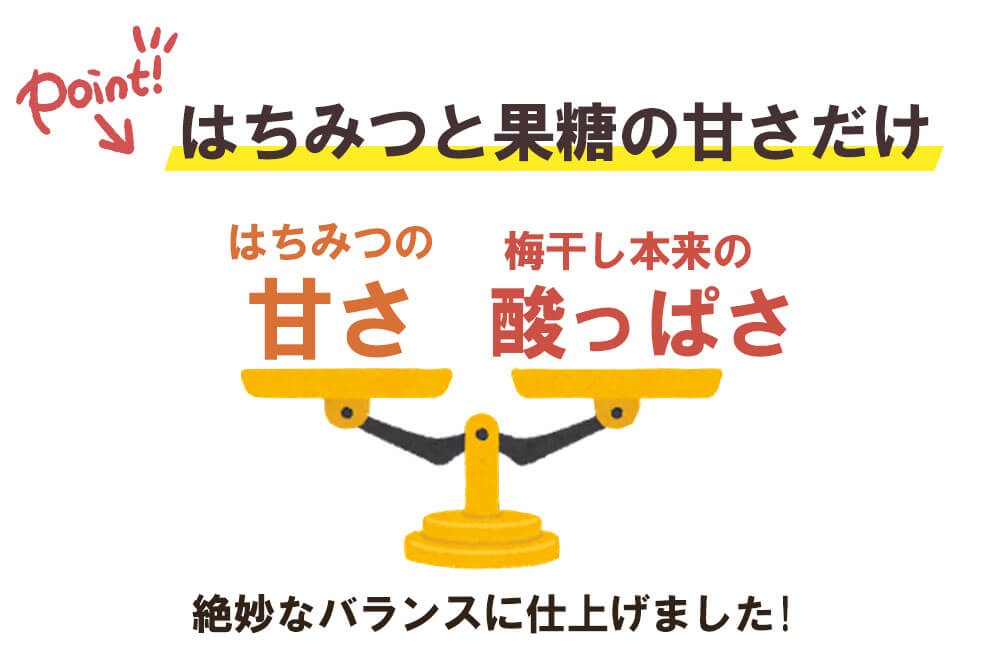 人工甘味料・旨味調味料⇒不使用！はちみつと果糖で漬け込み。塩分は5％